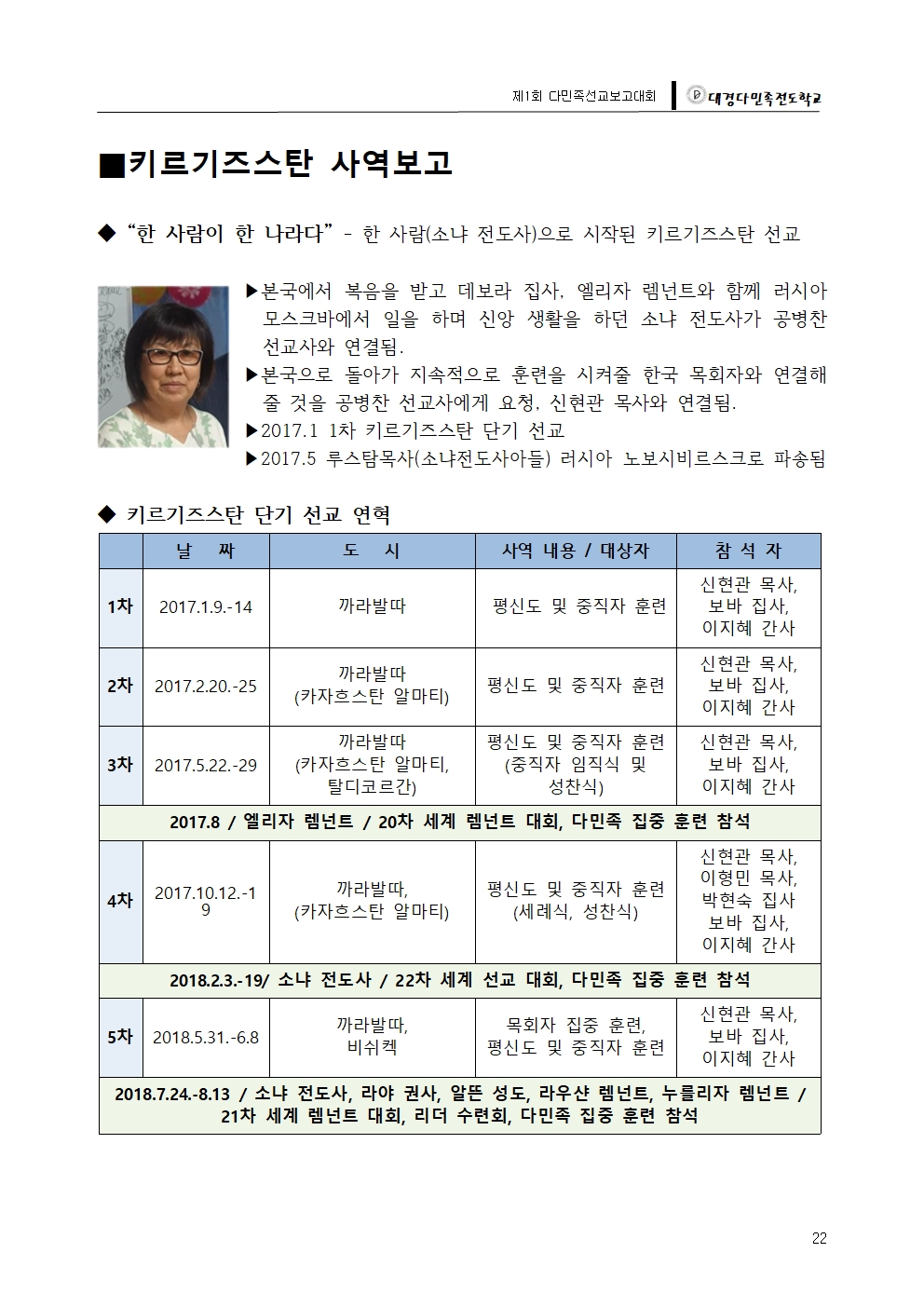 대경다민족-2018선교보고대회023.jpg
