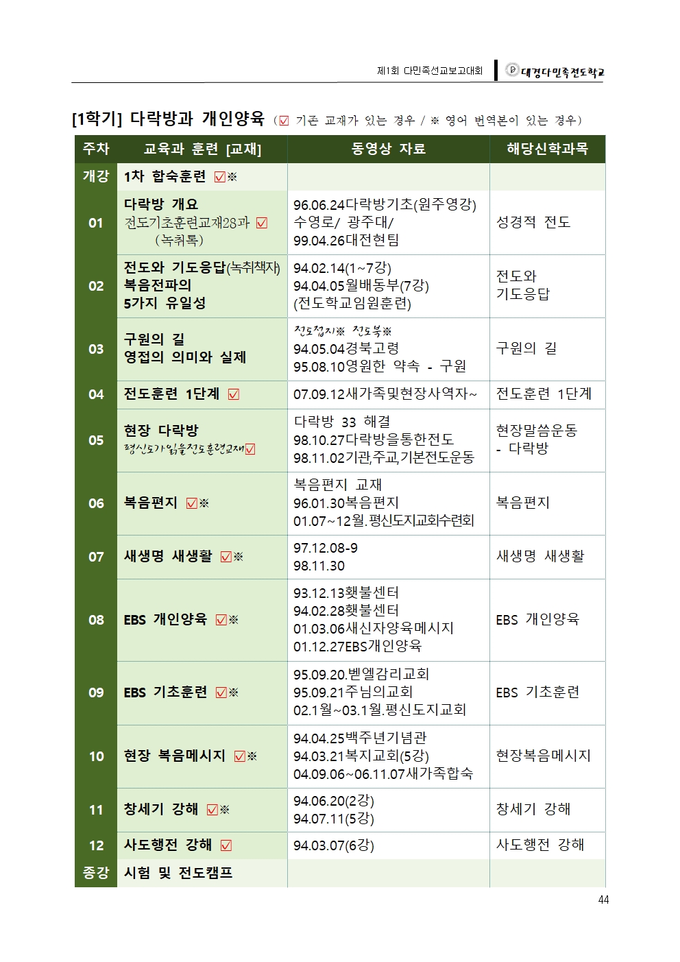대경다민족-2018선교보고대회045.jpg