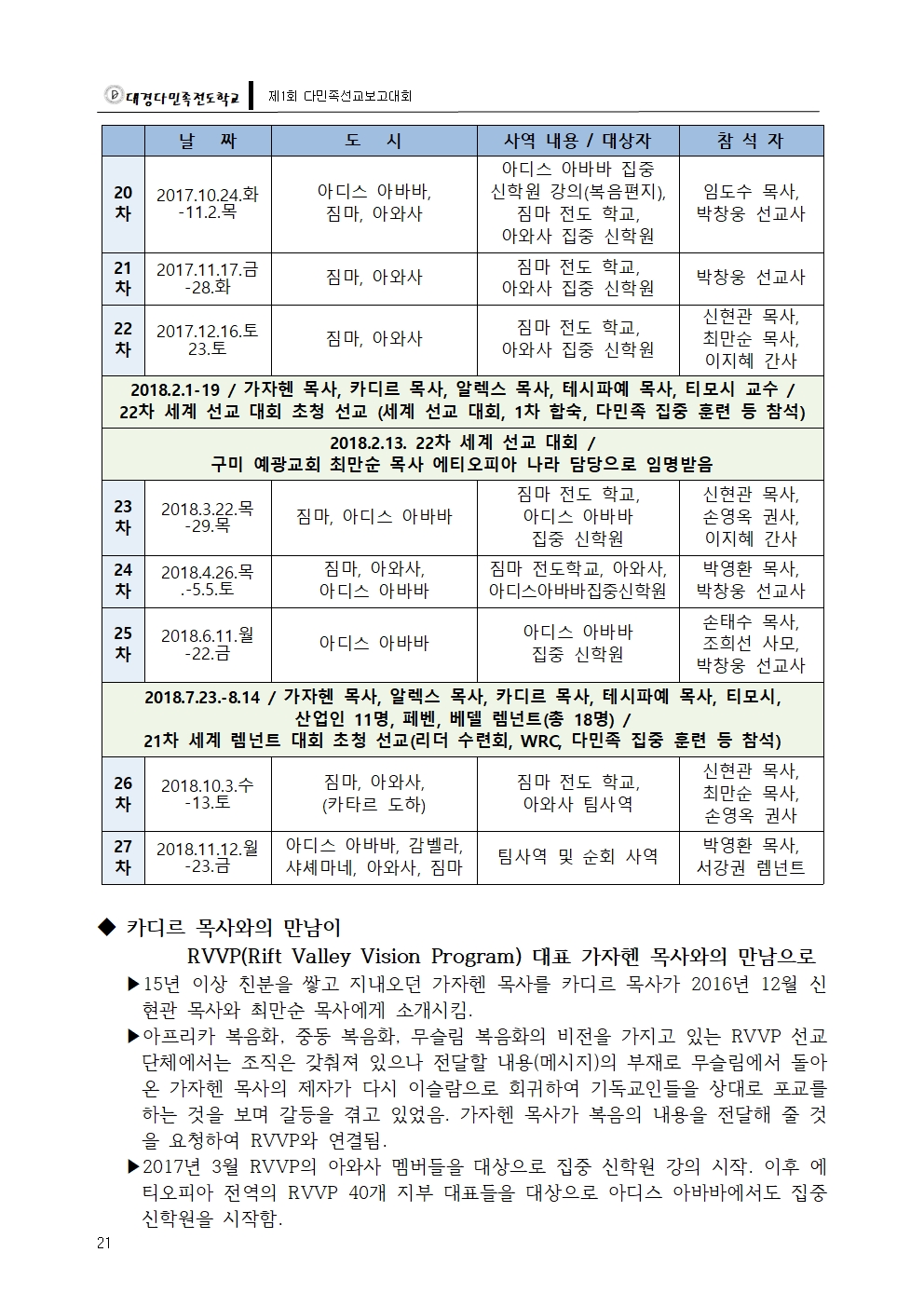 대경다민족-2018선교보고대회022.jpg