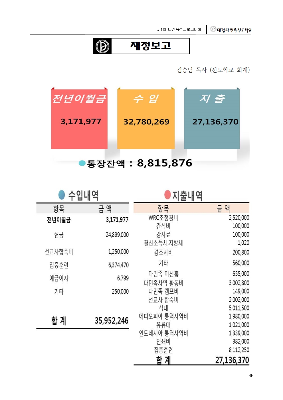 대경다민족-2018선교보고대회037.jpg