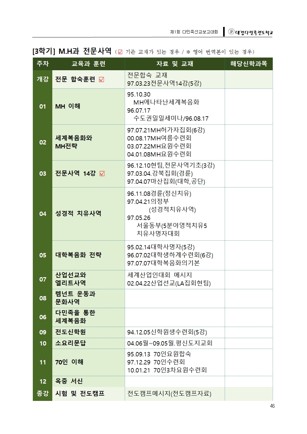 대경다민족-2018선교보고대회047.jpg