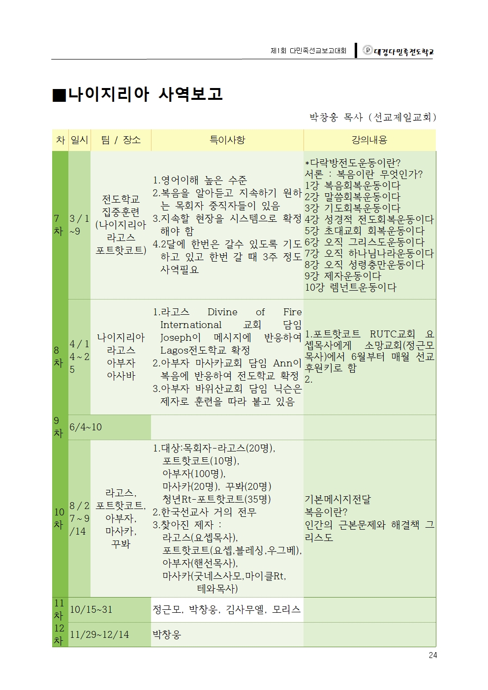 대경다민족-2018선교보고대회025.jpg