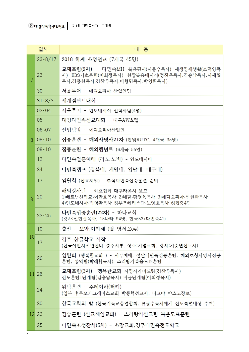 대경다민족-2018선교보고대회008.jpg