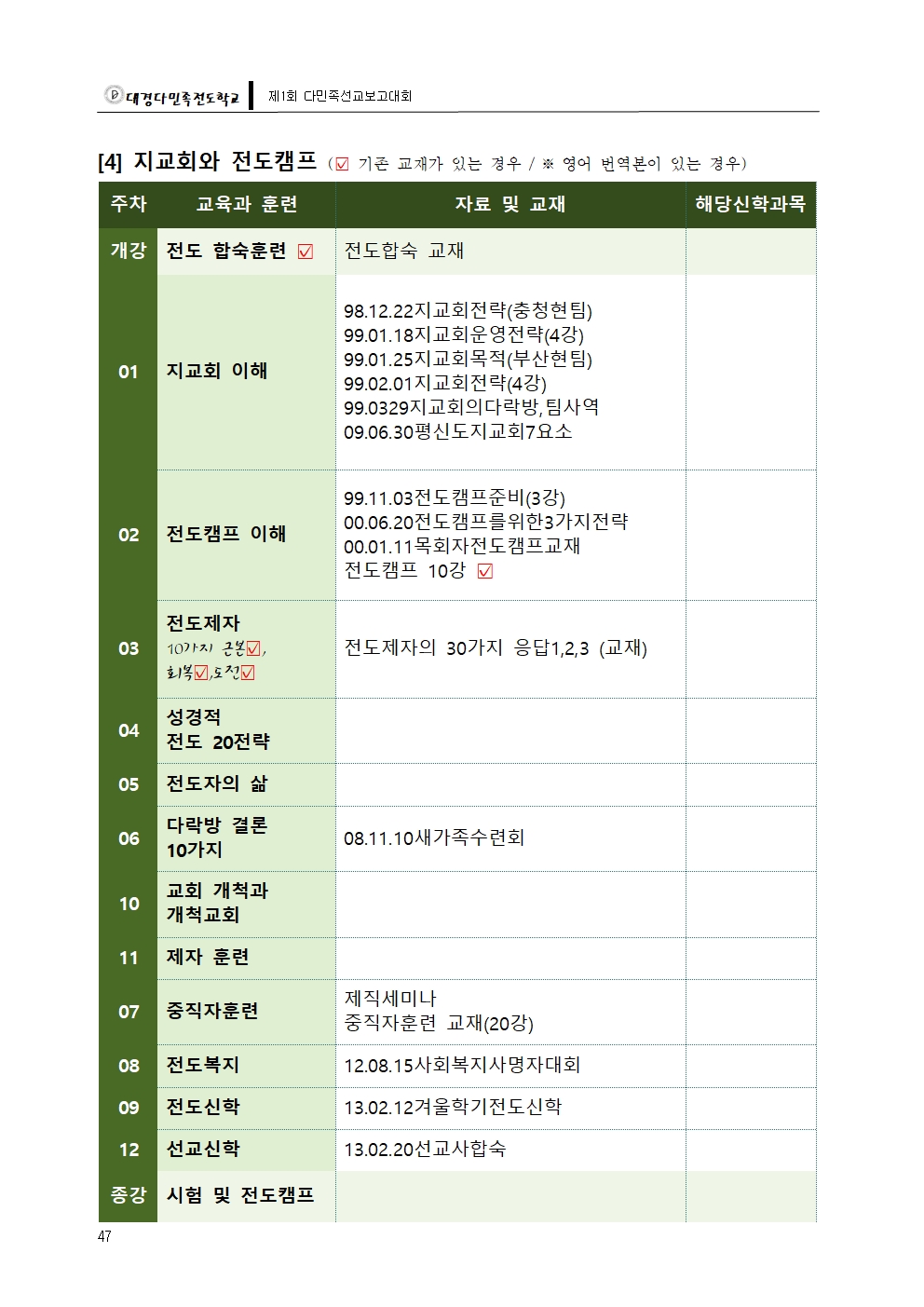 대경다민족-2018선교보고대회048.jpg